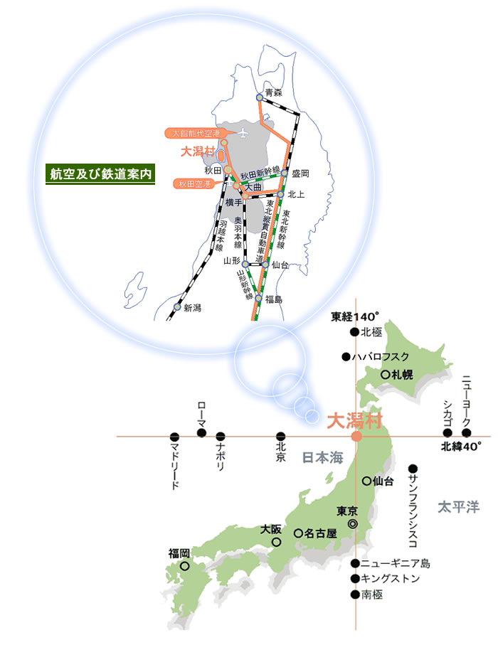 地図：大潟村の位置・鉄道及び道路案内